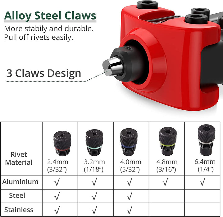 Nietzange Set Blindnietzange mit 200 Stück Nieten 2,4/3,2/4,0/4,8/6,4 mm Austauschbaren Mundstücke 12"/31cm Ergonomischer Griff Nietpistole
