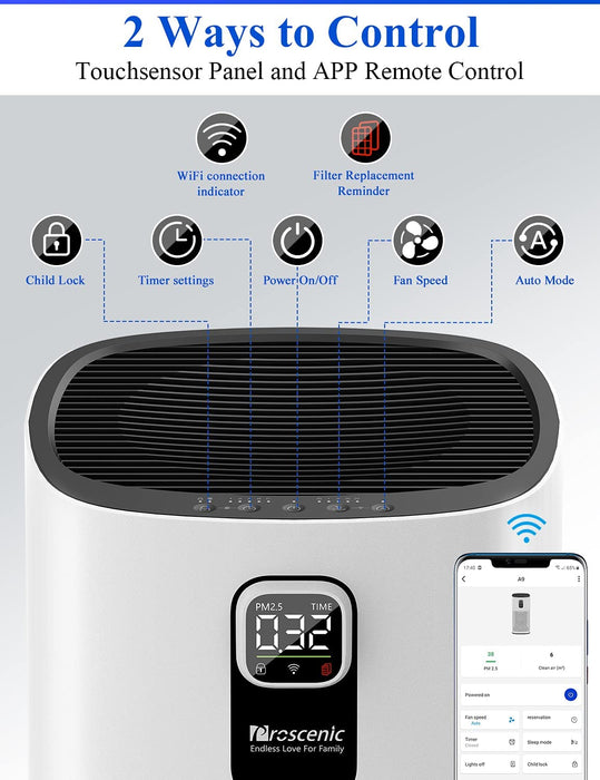 Proscenic Luftreiniger Air Purifier App Steuerung, 99,97% Filterleistung, Hepa 13 Filter, CADR 460m³/h bis zu 90m² große Wohnung, Allergiker 