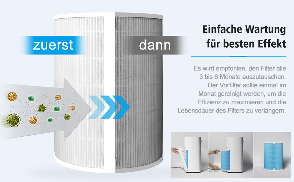 Proscenic Luftreiniger Air Purifier App Steuerung, 99,97% Filterleistung, Hepa 13 Filter, CADR 460m³/h bis zu 90m² große Wohnung, Allergiker 