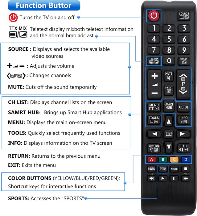 Universal Fernbedienung für Samsung Smart TV BN59-01175N AA59-00603A AA59-00741A AA59-00786A AA59-00602A BN59-01247A AA59-00743A Kompatibel mit Alle für Samsung Fernbedienung