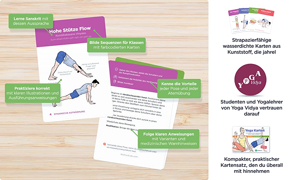 Yoga Karten I & II - Komplettset: Professionelles Lernen, Klassensequenzierung und Übungshandbuch - Plastik Yoga Karten Kinder / Eltern mit Sanskrit