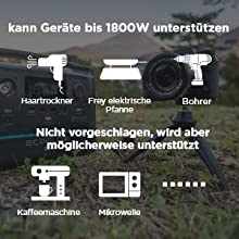 tragbarer Akku-Generator River,288 Wh Backup-Lithiumakku-USV mit 2x 600 W (Spitze 1800 W) mit LED-Taschenlampe,Solargenerator für Notfälle zuhause