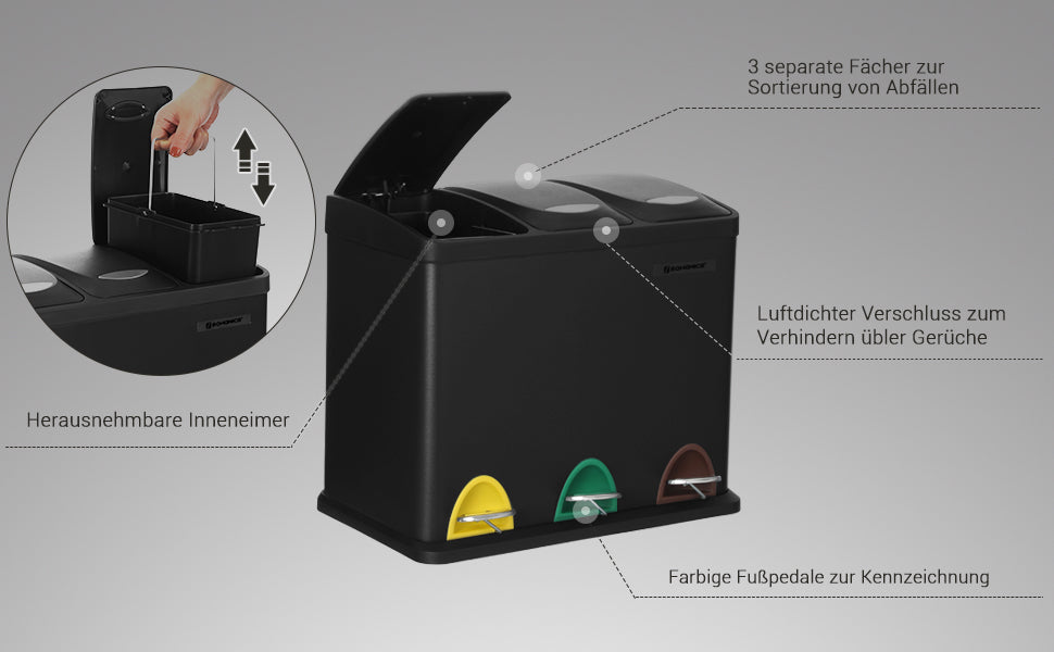 Mülleimer für die Küche, Treteimer aus Metall, 3-in-1 Abfalleimer, 24 Liter, Mülltrennung, Mülltrennsystem, einfach zu reinigen, Stahl, schwarz