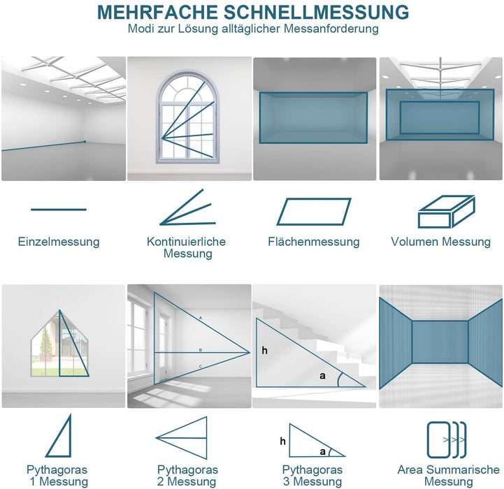 Laser Entfernungsmesser, WESCO Distanzmessgerät, Messbereich 0.03~40m/±1.5mm, Messeinheit M/In/Ft, 20 Datenspeicherfunktion, Automatische Berechnung