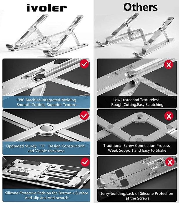 Laptop Ständer, 6-Stufe Höhenverstellbar Laptop Stand, Faltbarer Aluminium-Riser, Tragbar Belüfteter Notebook Ständer Kompatibel mit 10-15,6 ” Laptop