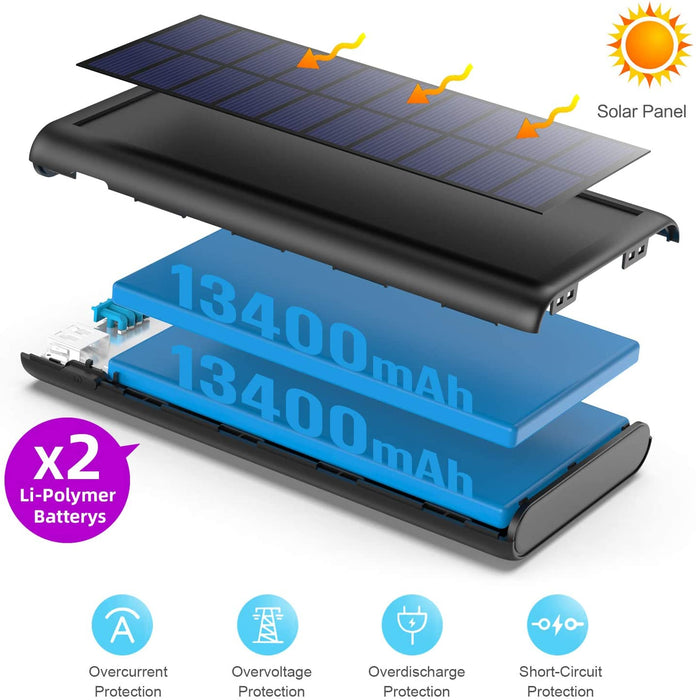 Solar Powerbank 26800mAh, 【2022 Neuestes Solarladegerät 】 Externer Akku mit 2 Ausgängen Hohe Kapazitat Power Bank Akkupack