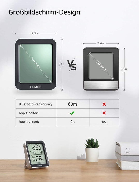 Thermometer Hygrometer, Mini LCD Digital mit Benachrichtigungs Alarm, Hygrometer Temperatur mit APP, Datenspeicherung für Gewächshaus Weinkeller