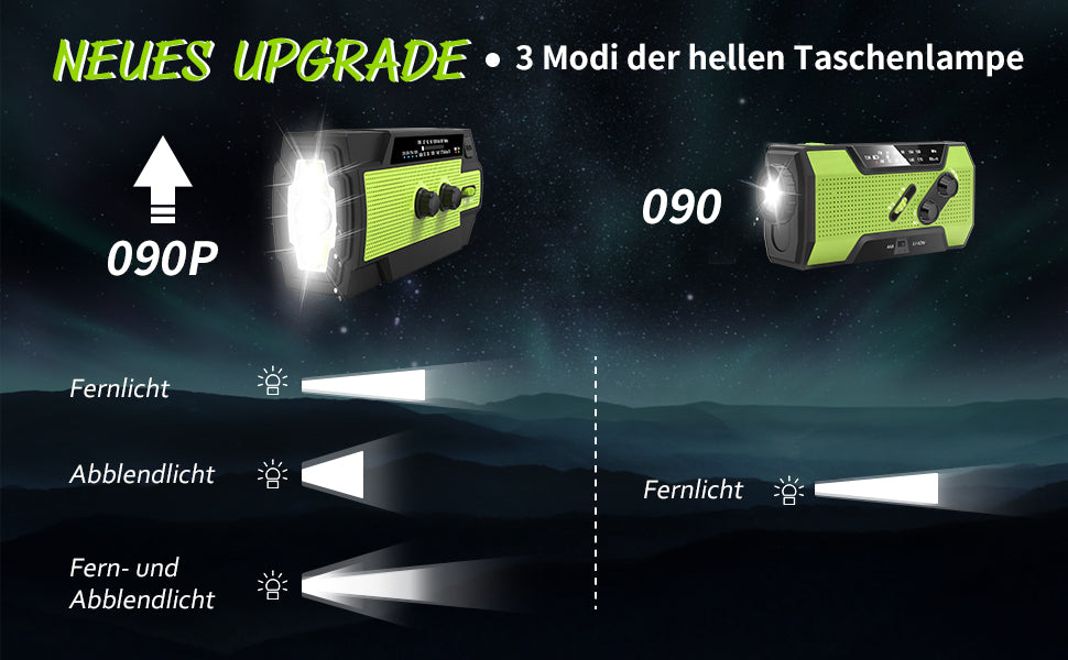 Solarradio, Kurbelradio, Tragbares AM/FM-Radio Wiederaufladbares Dynamo 4000 mAh Radio mit heller Taschenlampe, Bewegungssensor-Leselampe