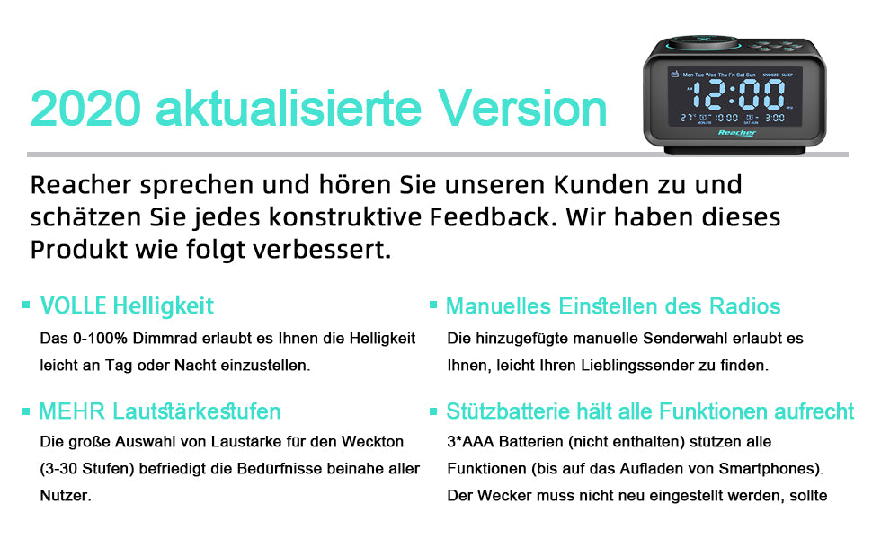 Radiowecker, REACHER FM Digitaler Wecker mit USB-Anschlüssen,Dual-Alarm,6 Wecker Geräusche,0-100% Dimmer, Schlummerfunktion, Thermometer Anzeige