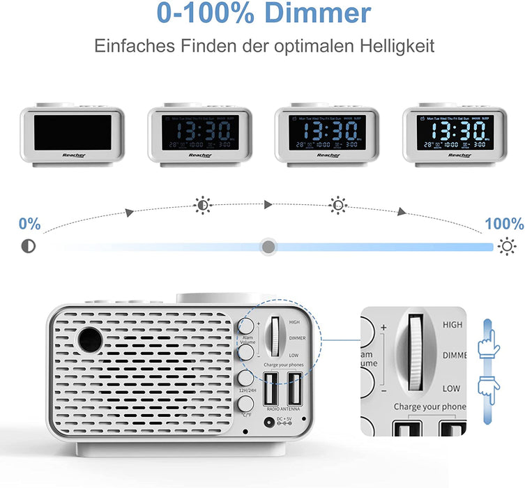 REACHER FM Radiowecker mit USB-Anschlüssen, Dual Alarm mit Wochentag/Wochenend, 6 Weckergeräusche, Anpassbare Helligkeitsregulierung