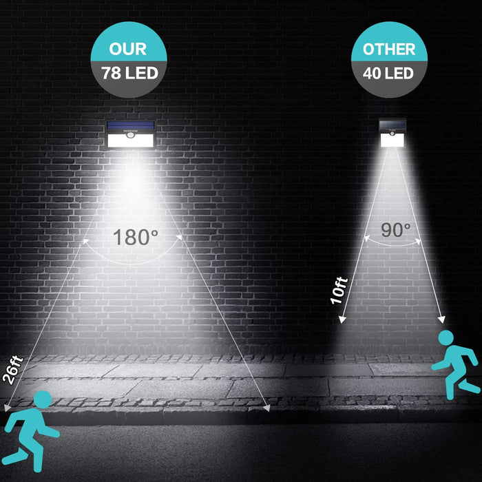 Solarleuchte für Außen, [2 Stück] HETP 78 LED Solarlampe Außen 180° Superhelle Solarleuchte mit Bewegungsmelder Sicherheitswandleuchte 3 Modi