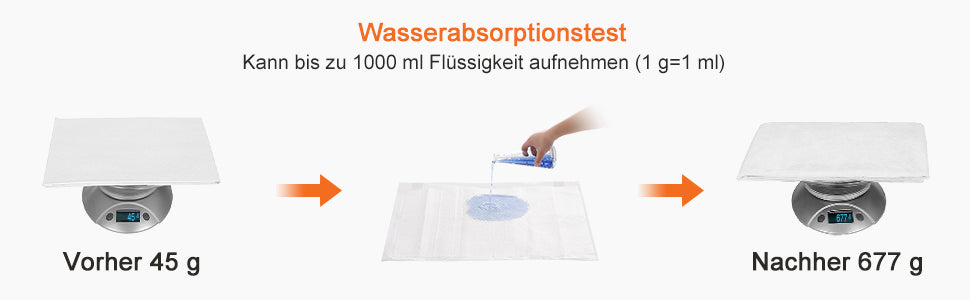 Trainingsunterlagen für Welpen, Puppy Training Pads, Welpentoilette, Welpen-Unterlagen, 60 x 60 cm, 100 Stück