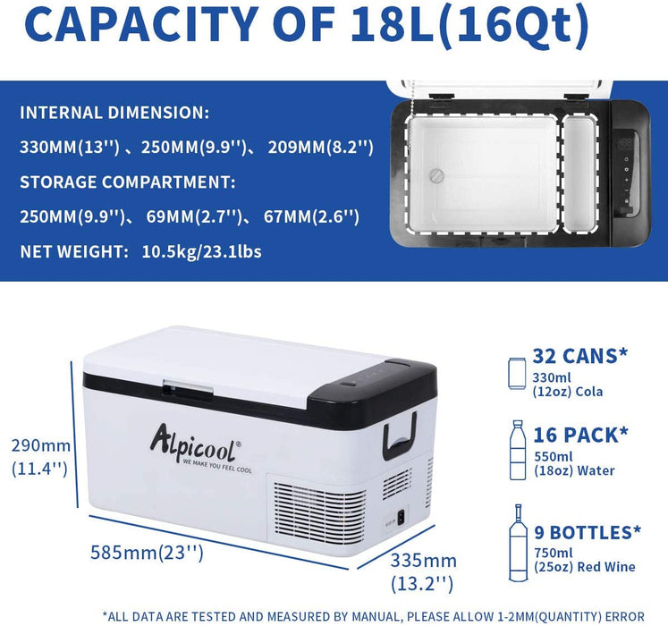 Alpicool P18 18 Liter Kühlbox 12v Mini Kühlschrank Elektrische  Camping-Gefrierbox Klein Tragbare für Auto, Lkw, Boot, RV mit USB  Anschluss,-20℃-20℃